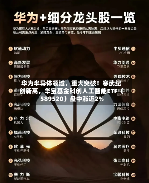 华为半导体领域，重大突破！寒武纪创新高，华宝基金科创人工智能ETF（589520）盘中涨近2%