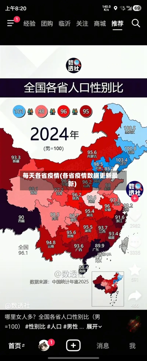 每天各省疫情(各省疫情数据更新最新)