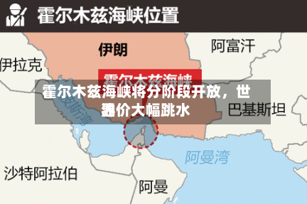 霍尔木兹海峡将分阶段开放，世界油价大幅跳水
