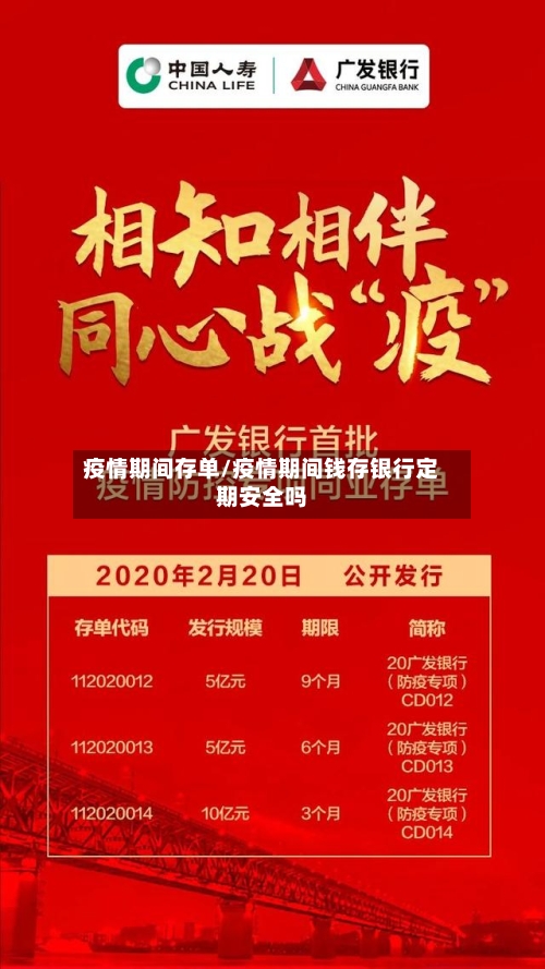 疫情期间存单/疫情期间钱存银行定期安全吗