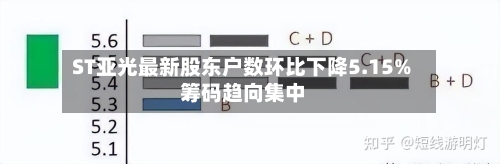 ST亚光最新股东户数环比下降5.15% 筹码趋向集中