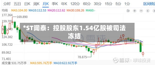 *ST闻泰:控股股东1.54亿股被司法冻结