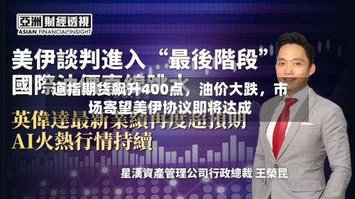 道指期货飙升400点，油价大跌，市场寄望美伊协议即将达成