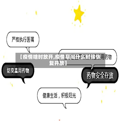 【疫情啥时放开,疫情期间什么时候恢复开放】