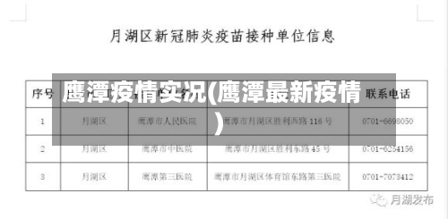 鹰潭疫情实况(鹰潭最新疫情)