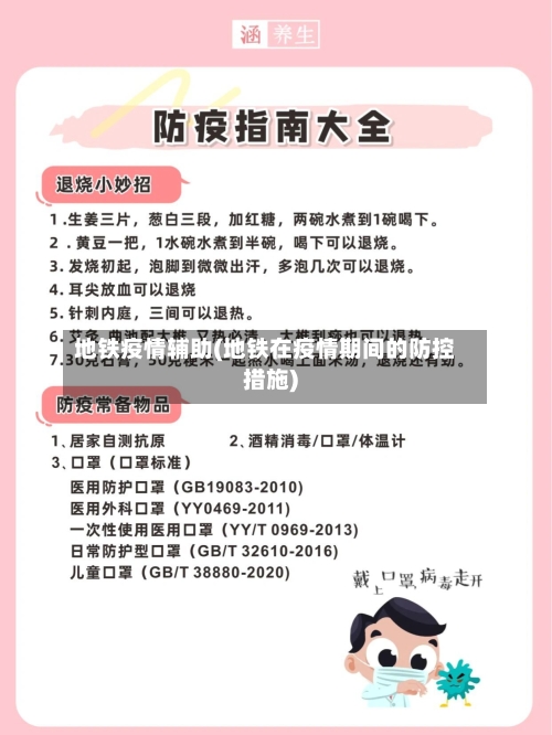 地铁疫情辅助(地铁在疫情期间的防控措施)