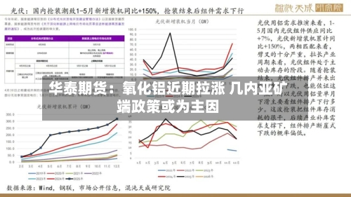 华泰期货：氧化铝近期拉涨 几内亚矿端政策或为主因