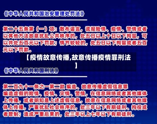 【疫情故意传播,故意传播疫情罪刑法】