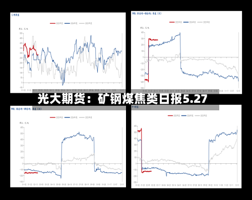 光大期货:矿钢煤焦类日报5.27