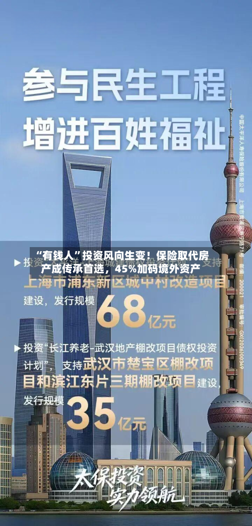 “有钱人”投资风向生变!保险取代房产成传承首选,45%加码境外资产