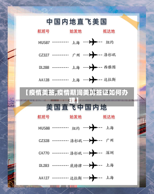 【疫情美签,疫情期间美国签证如何办理】