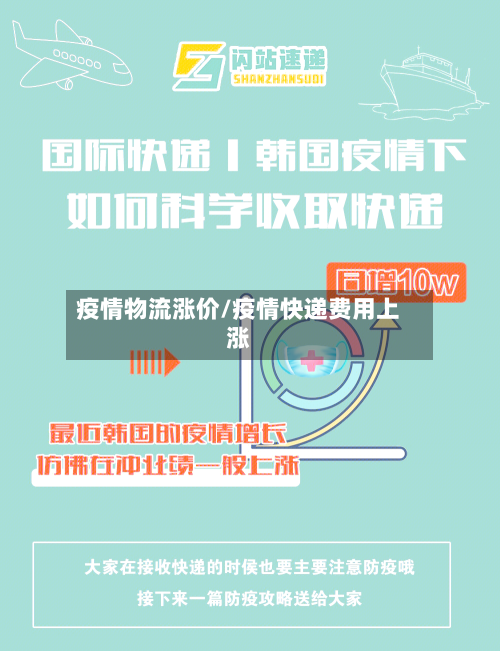 疫情物流涨价/疫情快递费用上涨