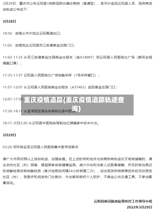重庆疫情追踪(重庆疫情追踪轨迹查询)