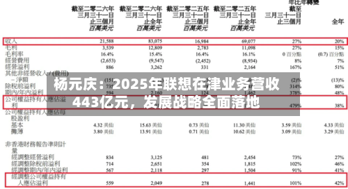 杨元庆：2025年联想在津业务营收443亿元，发展战略全面落地