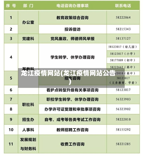 龙江疫情网站(龙江疫情网站公告)